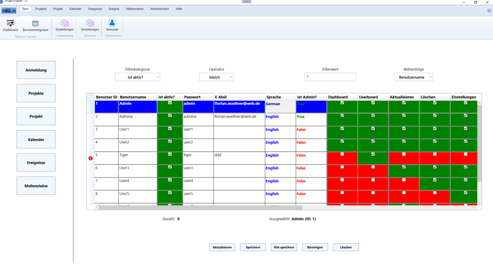 ProjectPlaner 1.0 - Benutzerverwaltung