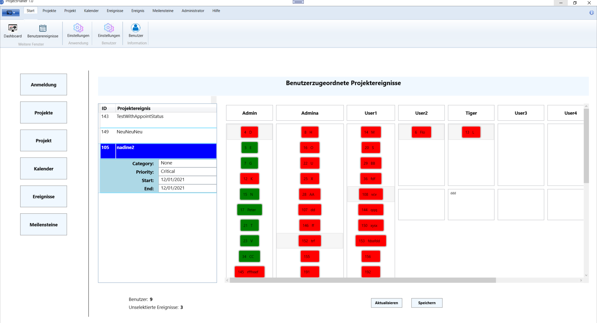 ProjectPlaner 1.0 - Userboard